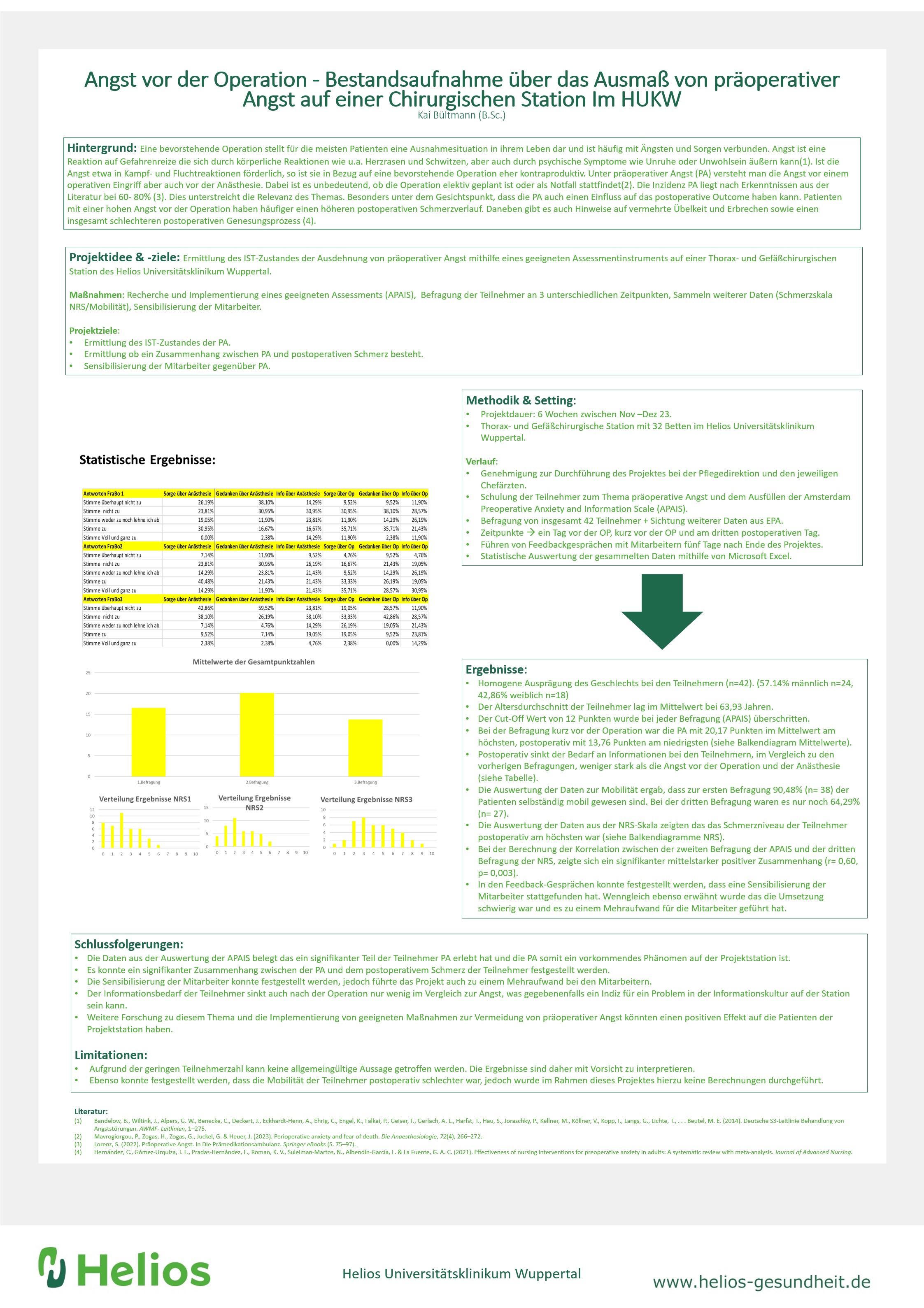 Angst vor der Operation – Bestandsaufnahme über das Ausmaß von präoperativer Angst auf einer chirurgischen Station