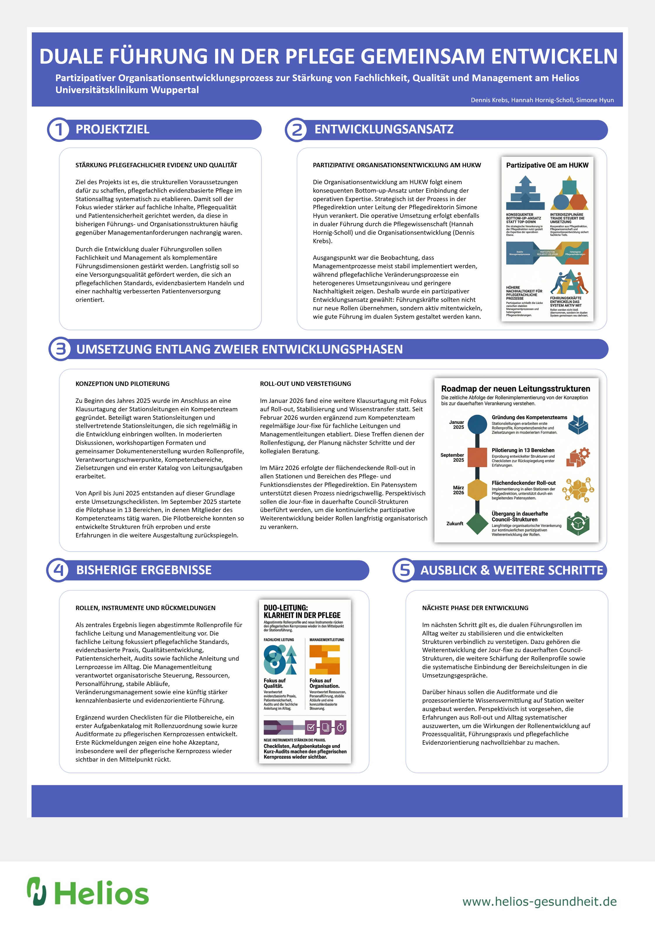 Duale Führung in der Pflege gemeinsam entwickeln