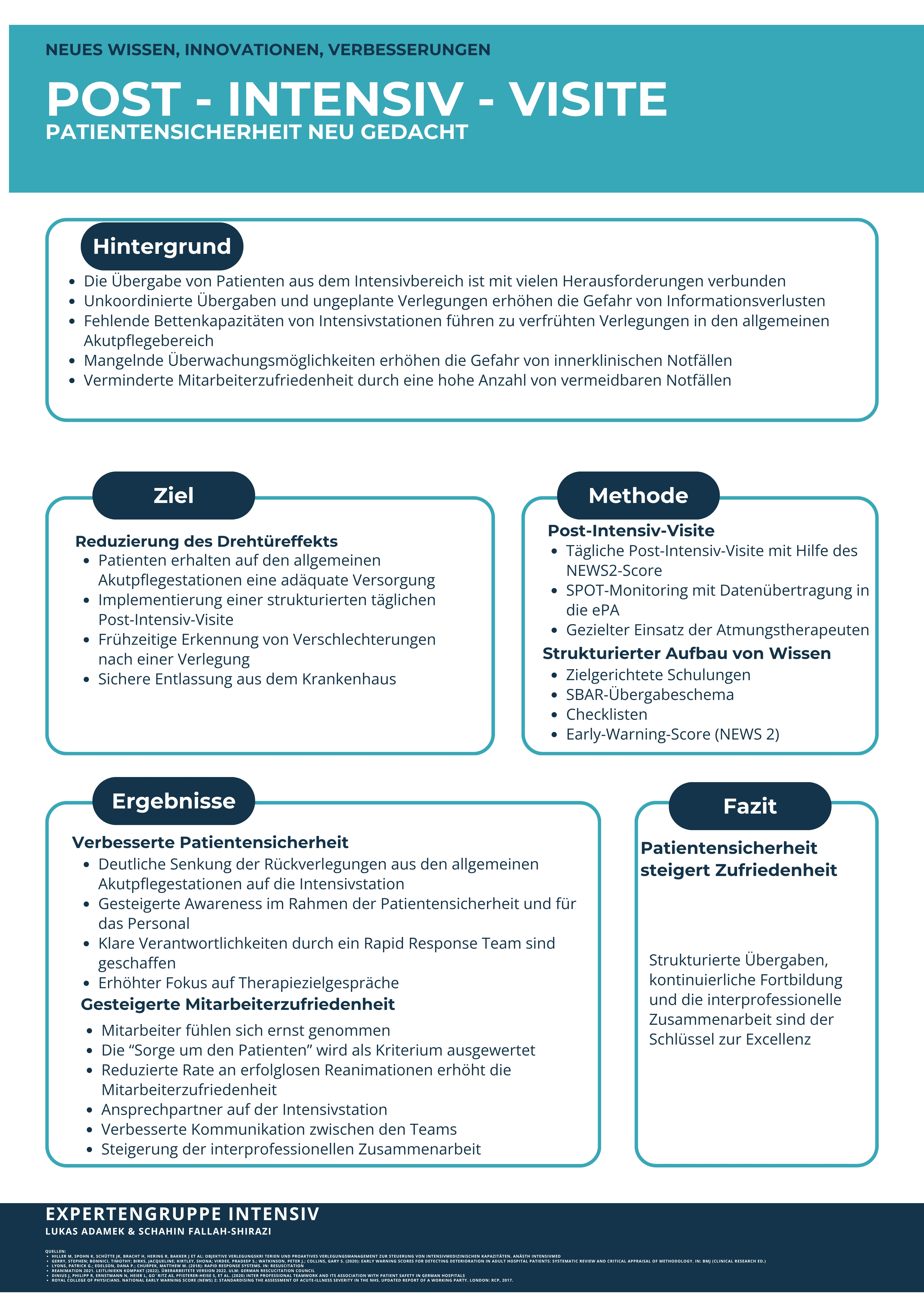 Post-Intensiv-Visite : Patientensicherheit neu gedacht