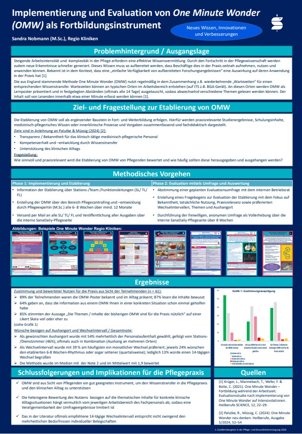 Implementierung und Evaluation von One Minute Wonder (OMW) als Fortbildungsinstrument