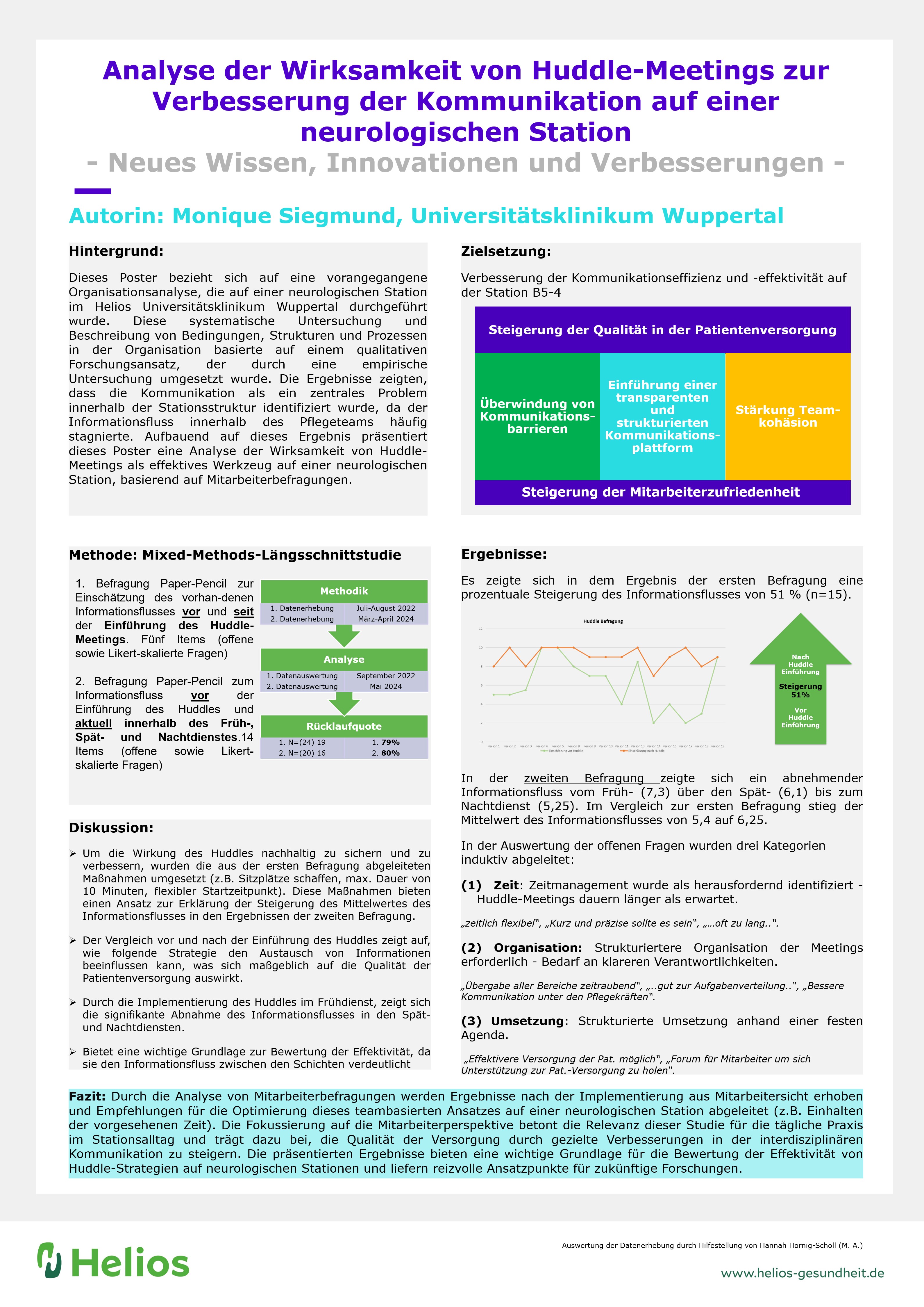 Analyse der Wirksamkeit von Huddle-Meetings zur Verbesserung der Kommunikation auf einer neurologischen Station